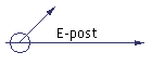 E-post